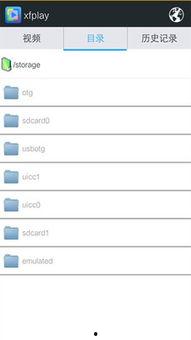 欧美视频 xfplay,xfplay带你畅游视听新境界